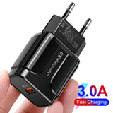 Mobile Phone Adapter - EvoltOne