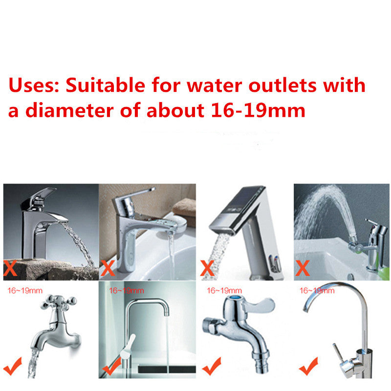 Adjustable Splash-proof Water - EvoltOne