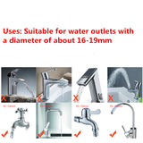Adjustable Splash-proof Water - EvoltOne