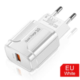 Mobile Phone Adapter - EvoltOne